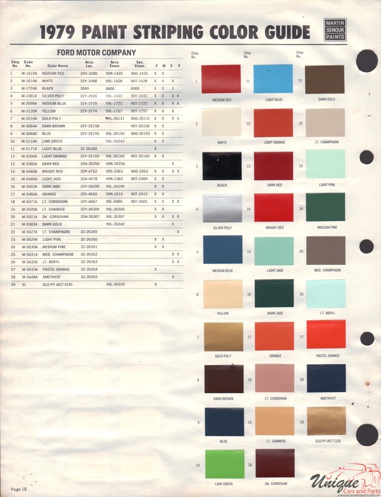 1979 Ford Paint Charts Sherwin-Williams 7